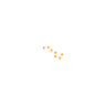 Iridium Communications
